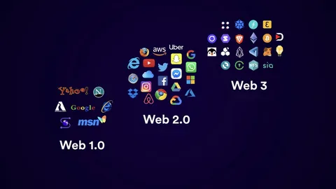 Web3