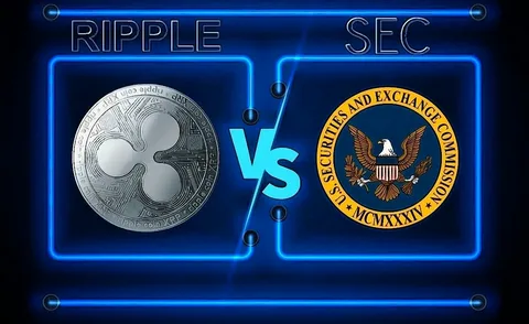 XRP Price