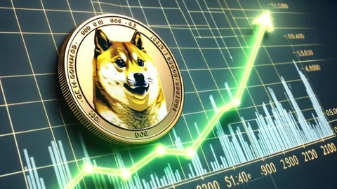 Dogecoin