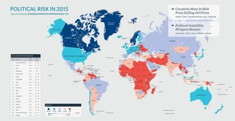 Geopolitical