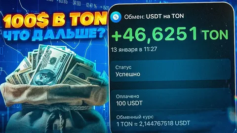 Toncoin