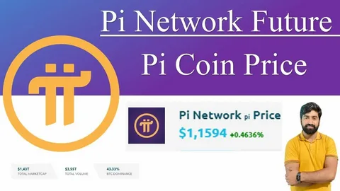 Pi Coin