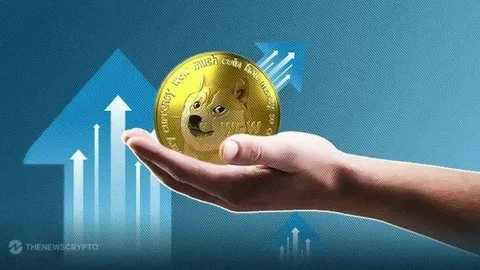 Dogecoin Surges