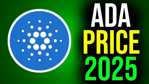 Cardano Price