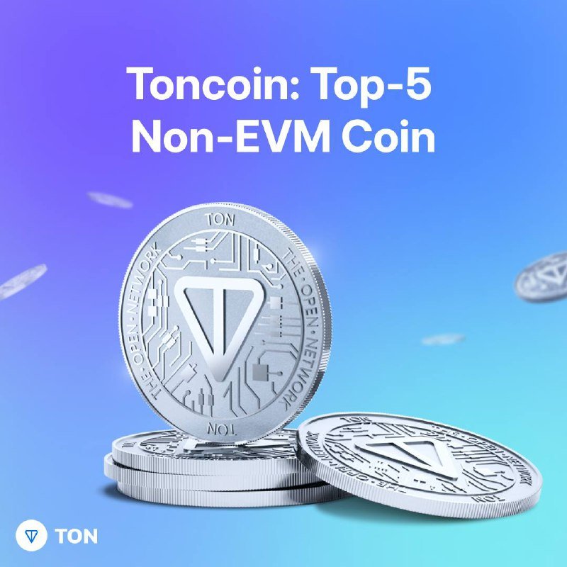 Toncoin