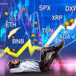 Price Analysis