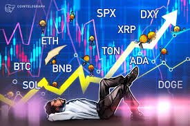 Price Analysis