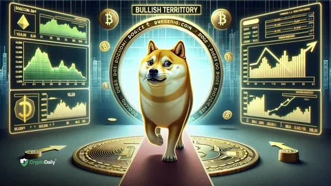 Dogecoin