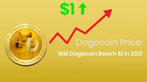 Dogecoin