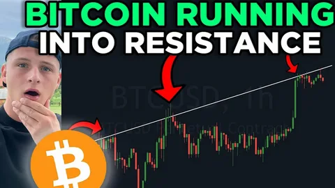Bitcoin's Critical Resistance: Analyzing the $101,000 Barrier and Its Implications for Investors 15 Bitcoin's Critical Resistance