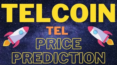 Latest Telcoin Price