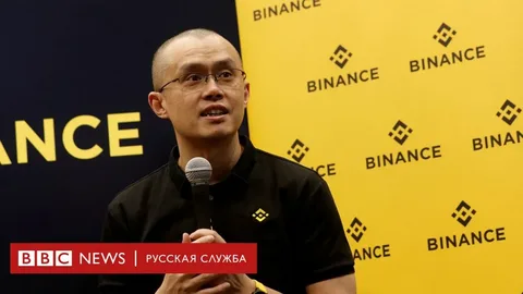 Binance CEO CZ Buys $TST: The Impact on Liquidity Pool Dynamics 99 Binance CEO CZ