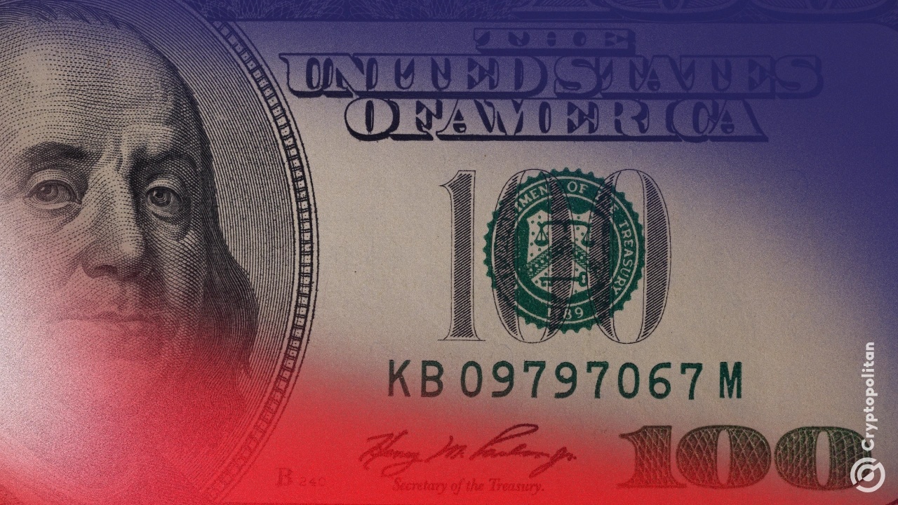 America’s Changing Role in Financial Markets: What It Means for Investors 67 America