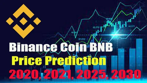 Binance Coin