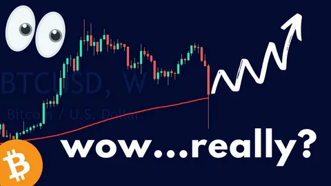 BNB Price Today: Analyzing the $578.62 USD Mark and 24-Hour Trading Volume 51 BNB Price Today