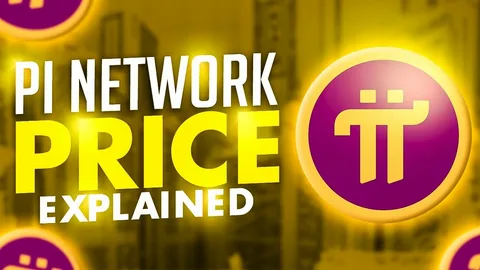 Discover Today's Live Pi Price: $1.68 USD and Its 24-Hour Trading Surge 3 Pi Price