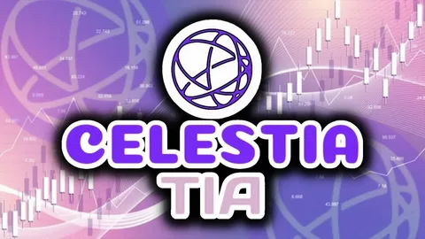 Discover the Latest Celestia Price: $3.53 USD and a 16.47% Surge in 24 Hours 87 Celestia Price