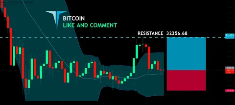 Understanding the Impact of High-Entry Bitcoin Buyers on Market Sell Pressure: Will Prices Stabilize at $70K? 21 High-Entry
