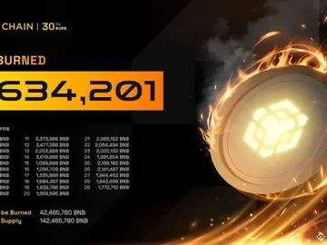 Binance Coin