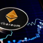 Ethereum Prices