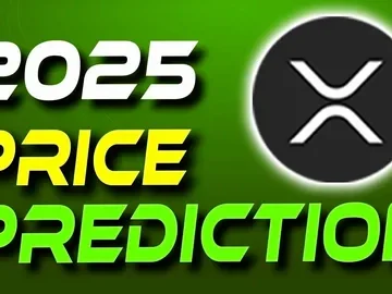 XRP Future Price