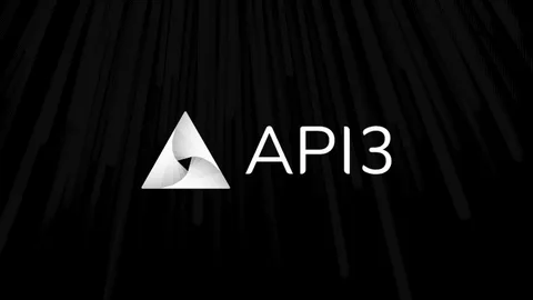 API3 price