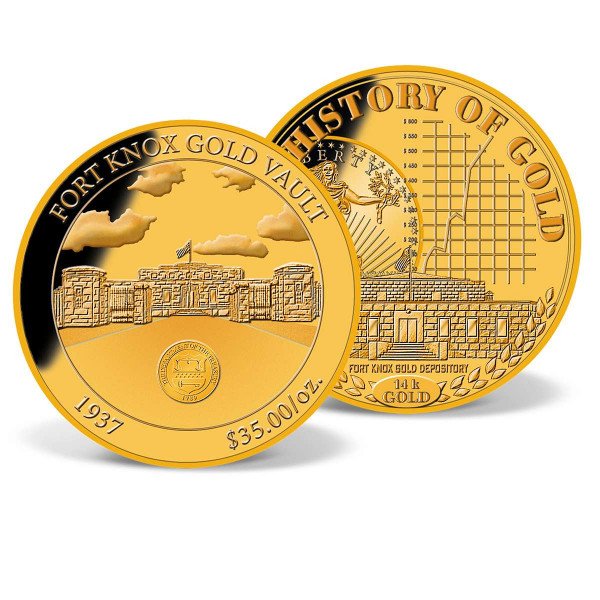 Fort Knox Price Today: Analyzing the 121.97% Surge and Trading Volume 71 Fort Knox Price