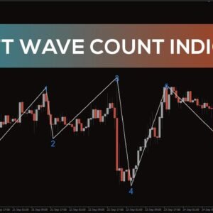 How to Predict Bitcoin's Next Big Move Using Elliott Wave Theory (2025 Trader’s Blueprint) 23 maxresdefault 71