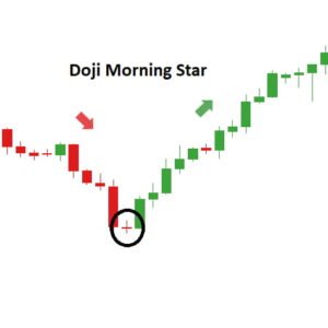Crypto Traders’ Secret Weapons in 2025: Best Tools for Real-Time Price Predictions & Entry Signals 10 2ed4f24ffc1b2e8a5e3ee3bd84f17ae0